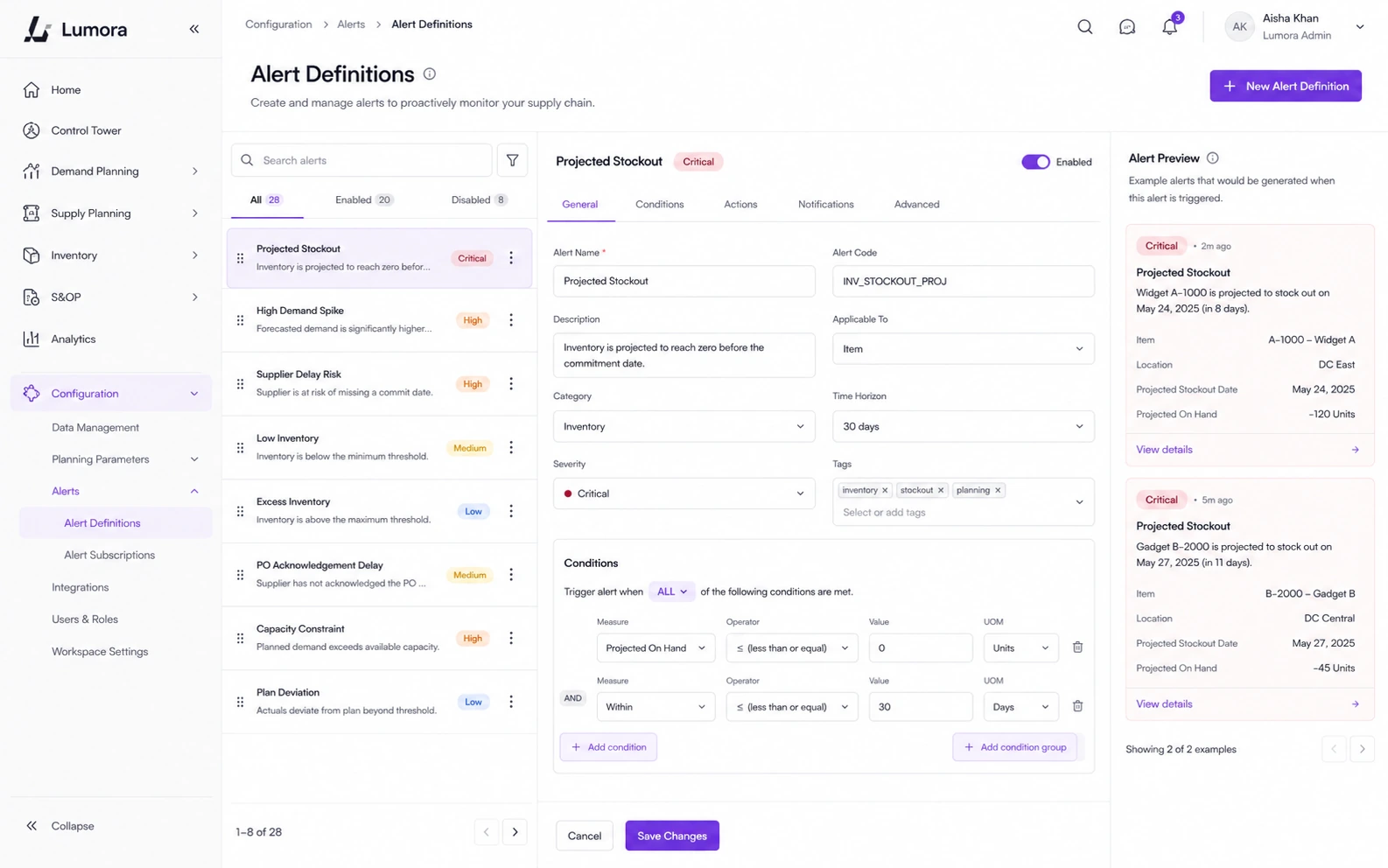 Lumora alert definition configuration workspace